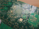 ENIG Automotive Printed Circuit Board High TG FR4 For PLC Control Panel