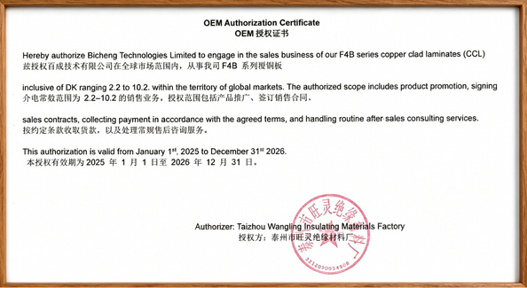 CHINA Bicheng Electronics Technology Co., Ltd zertifizierungen