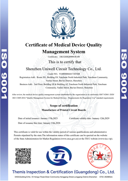 CHINA Bicheng Electronics Technology Co., Ltd zertifizierungen
