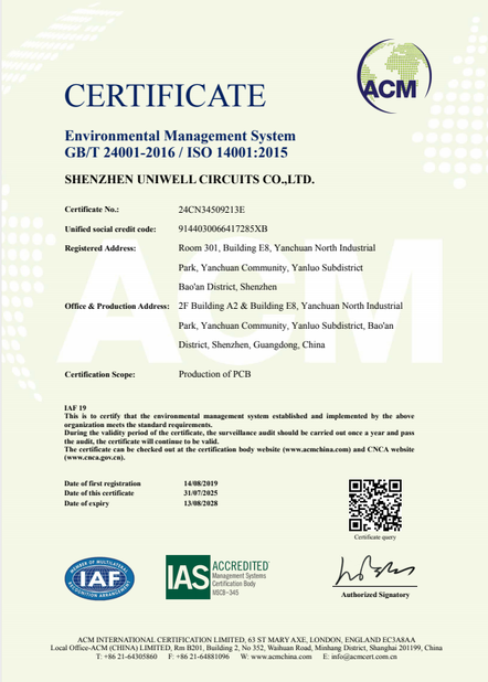CHINA Bicheng Electronics Technology Co., Ltd zertifizierungen