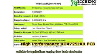 RO4725JXR Hochfrequenzplatine