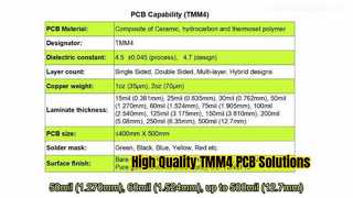 TMM4-PCB