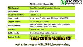 Kappa 438 Hochfrequenz-PCB