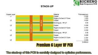 6-lagige HF-Leiterplatte: CuClad 217/RF-27, 3,5 mm dick, Immersionsgold-Finish