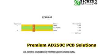 AD250C PCB 2-lagiges 20mil Immersionssilber