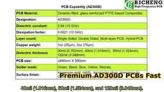 AD300D Hochfrequenzplatine
